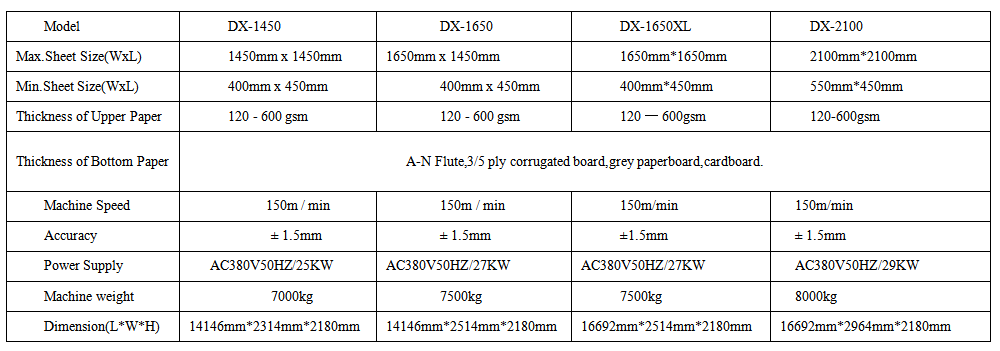 Auto high-speed flute laminator(Front suction fly)